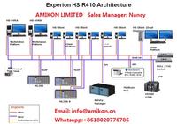 Honeywell STR94G-11A Door to Door Shipping